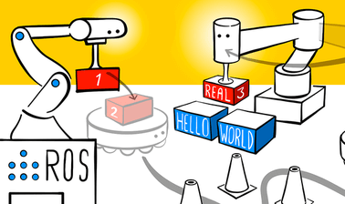ROS -Robot Operating-System