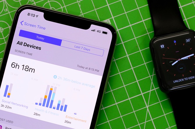 How To Use Apple Screen Time Feature On iPhone And iPad