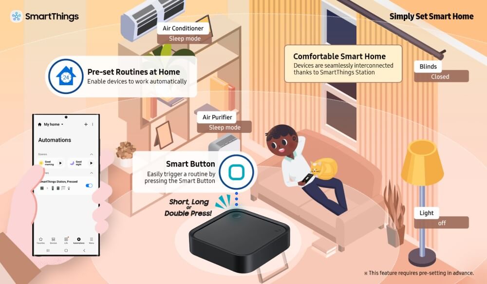 Keep Track of Your Smart Home and Connected Devices With SmartThings Station