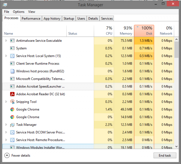 How To Scan Your PC For Malware - Hawkdive.com