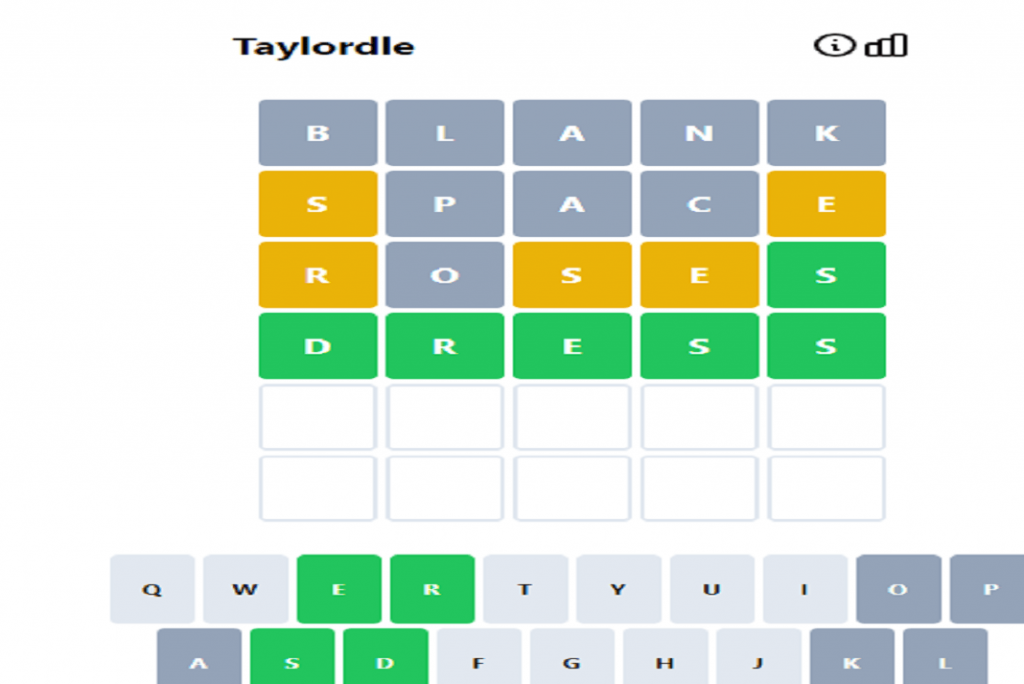 Taylordle: Wordle For Taylor Swift Fans - Hawkdive.com