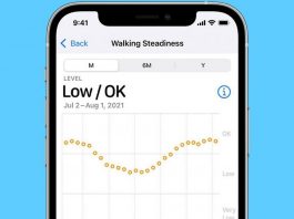 How To Set Up And Use Walking Steadiness On iPhone 13