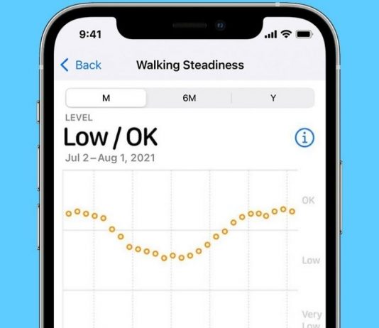 How To Set Up And Use Walking Steadiness On iPhone 13