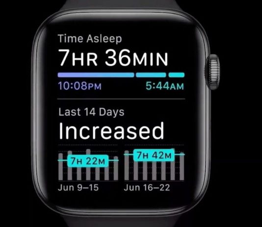 How To Use Sleep Tracking Feature In WatchOS 8
