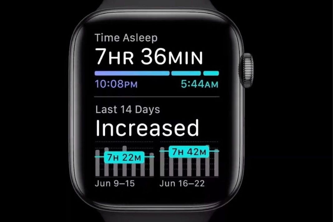 Sleep Tracking Feature In WatchOS 8