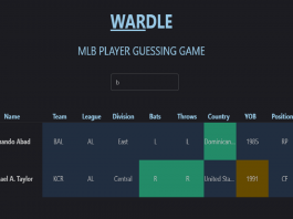 Wardle: Wordle for MLB Fans!