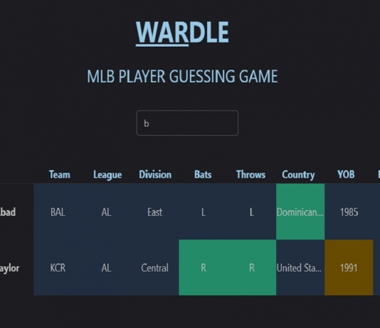 Wardle: Wordle for MLB Fans!