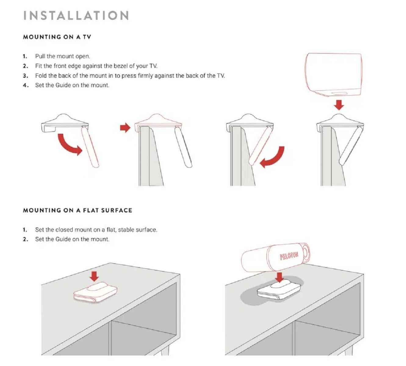 Peloton Guide