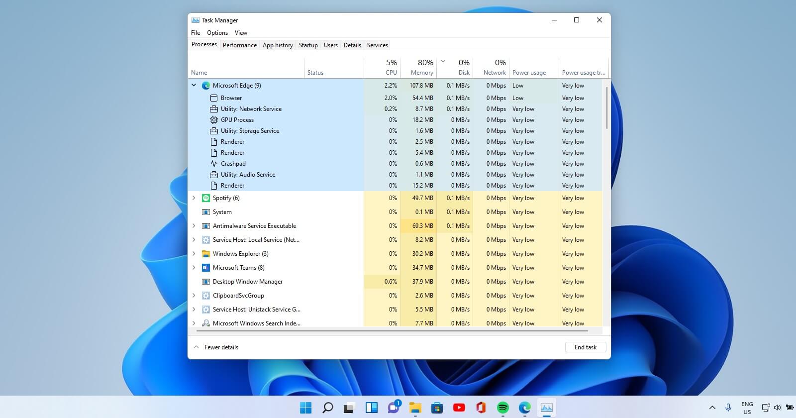 Windows 11 High CPU Usage
