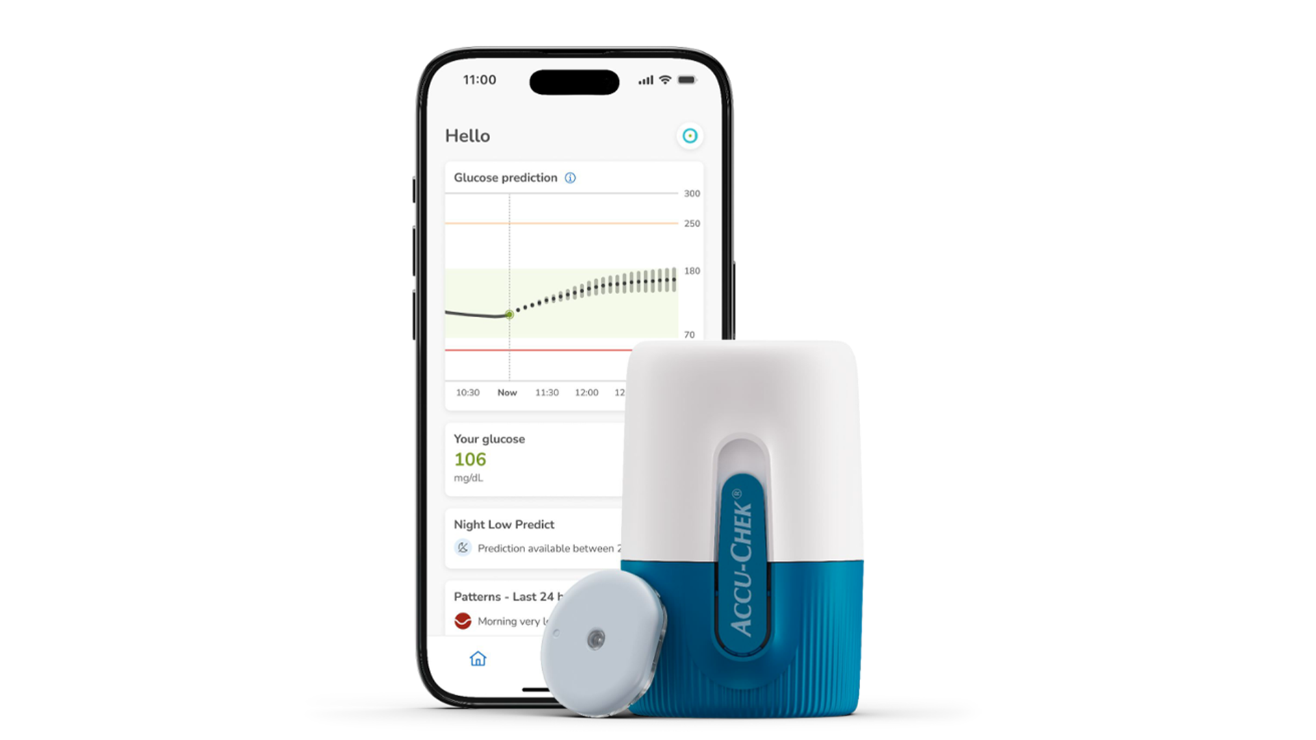 accu chek social.png IBM and Roche Co-Created an Innovative Solution to Support People with Diabetes in their Daily Lives with AI-Enabled Glucose Predictions