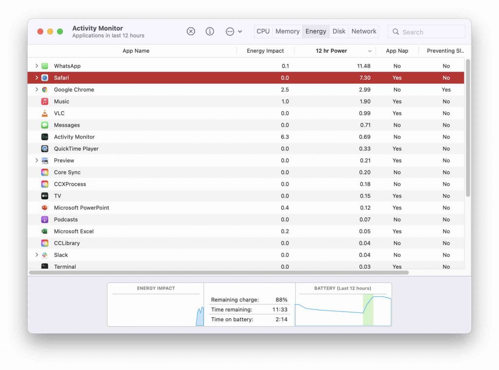 Battery draining in macOS Monterey