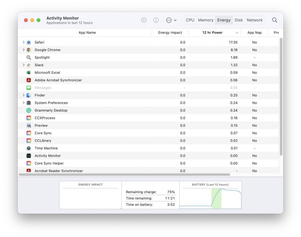 macOS Monterey 12.3.1 battery drain