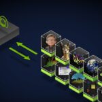 NVIDIA AI Foundry Enables Enterprises to Create Custom Generative AI Models How NVIDIA AI Foundry Lets Enterprises Forge Custom Generative AI Models