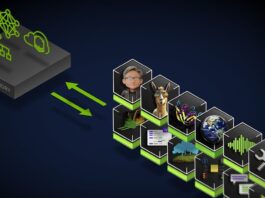 NVIDIA AI Foundry Enables Enterprises to Create Custom Generative AI Models How NVIDIA AI Foundry Lets Enterprises Forge Custom Generative AI Models
