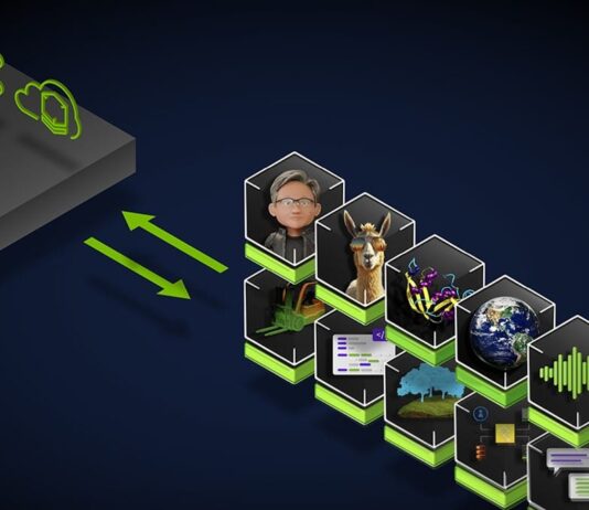 NVIDIA AI Foundry Enables Enterprises to Create Custom Generative AI Models How NVIDIA AI Foundry Lets Enterprises Forge Custom Generative AI Models