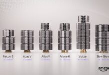 Amazon Leo aims for quicker deployment amid mounting deadline pressure. Amazon Leo targets faster deployment cadence as deadline pressure mounts