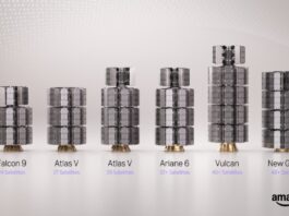 Amazon Leo aims for quicker deployment amid mounting deadline pressure. Amazon Leo targets faster deployment cadence as deadline pressure mounts