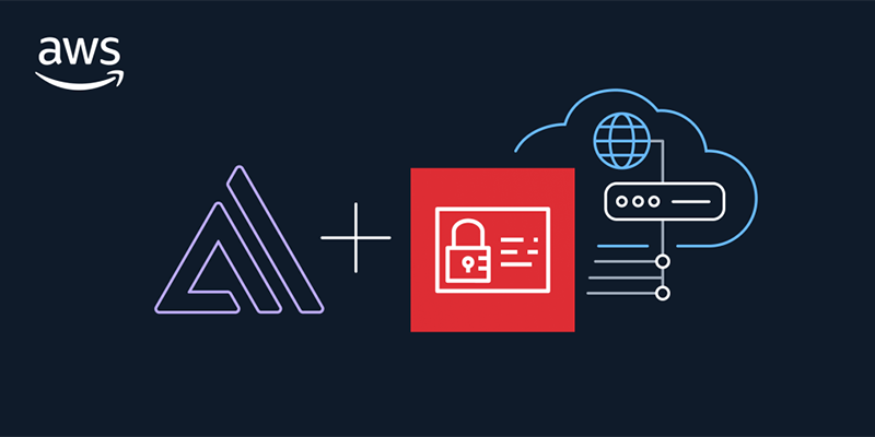 Firewall support for AWS Amplify hosted sites | Amazon Web Services