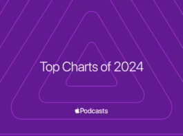 Apple Reveals Top Podcasts of 2024 Apple shares the most popular podcasts of 2024