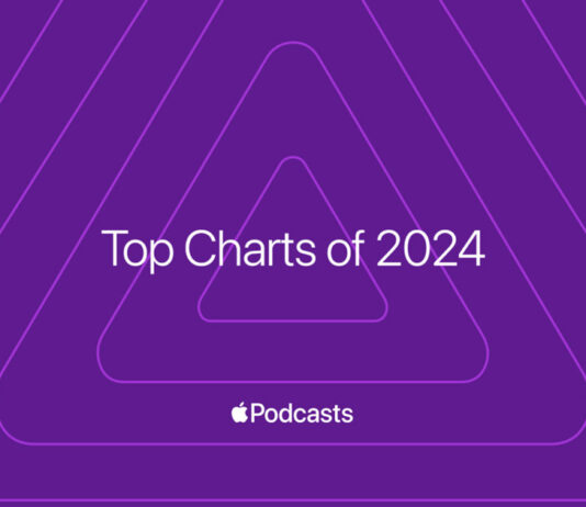 Apple Reveals Top Podcasts of 2024 Apple shares the most popular podcasts of 2024
