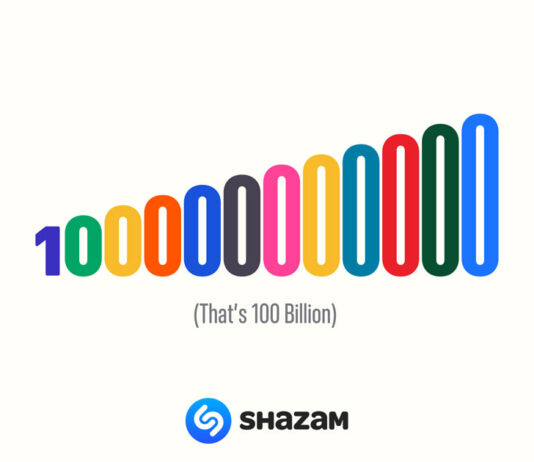 Shazam Achieves 100 Billion Song Identifications Milestone Shazam hits 100 billion song recognitions