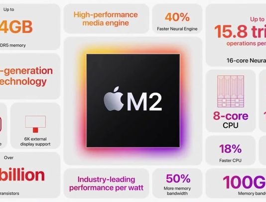 Why Buying macBook Air M1 Is Better Choice Than New macBook Air M2 MacBook Pro M2