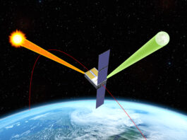 NASA Innovates Using Moonlight for Improved Space Measurements An artist