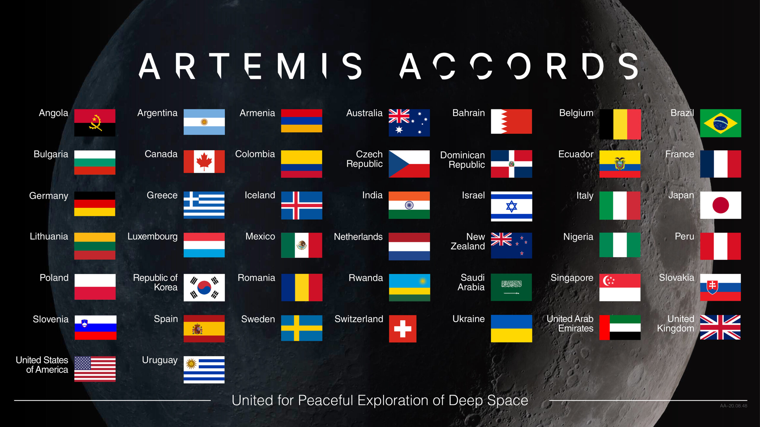 artemis accords dr 100424.jpg NASA Welcomes Dominican Republic as 44th Artemis Accords Signatory - NASA