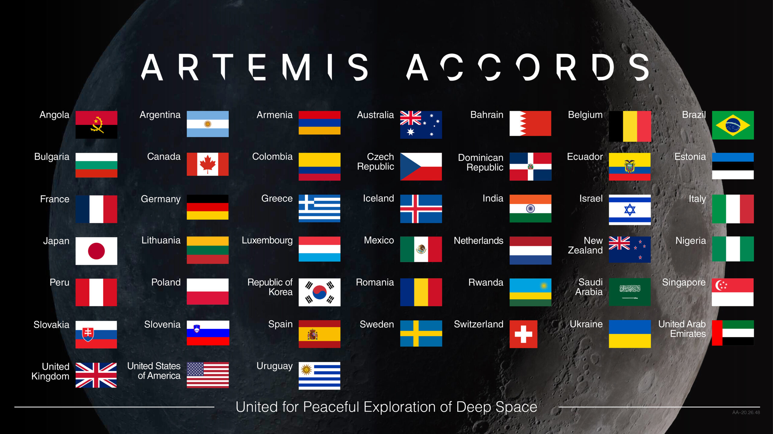 artemis accords estonia 101324.jpg Graphic of flags representing Artemis Accords signatory countries
