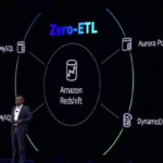 Amazon Redshift integrates with Aurora PostgreSQL and DynamoDB seamlessly. Amazon Aurora PostgreSQL and Amazon DynamoDB zero-ETL integrations with Amazon Redshift now generally available | Amazon Web Services