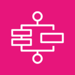 Boost Workflow Creation with Improved Local Testing in AWS Accelerate workflow development with enhanced local testing in AWS Step Functions | Amazon Web Services