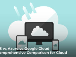 Comparing AWS, Azure, Google Cloud for Application Development Zco Corporation