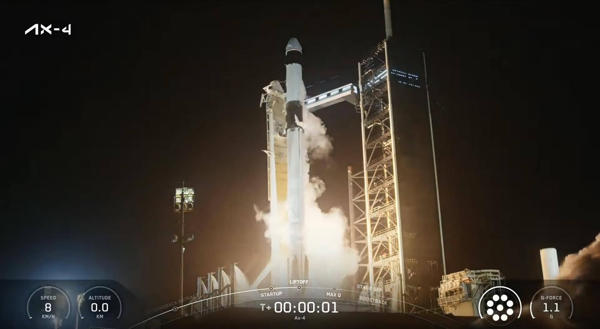 Fourth Axiom Space private astronaut mission launched to ISS