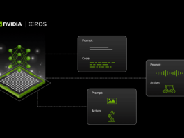 NVIDIA Introduces AI Tools and Workflows to ROS Ecosystem NVIDIA Brings Generative AI Tools, Simulation and Perception Workflows to ROS Developer Ecosystem