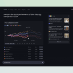 Explore AI Mode’s latest finance data visualizations and graphs. Try new data visualizations and graphs for finance queries in AI Mode.