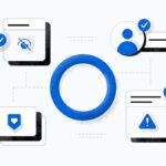 Increase Safety and Support on Meta Apps Using Artificial Intelligence Boosting Your Support and Safety on Meta's Apps With AI