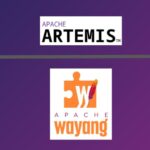 ASF Introduces New Top-Level Projects on Their Blog The Apache Software Foundation Announces New Top-Level Projects - The ASF Blog