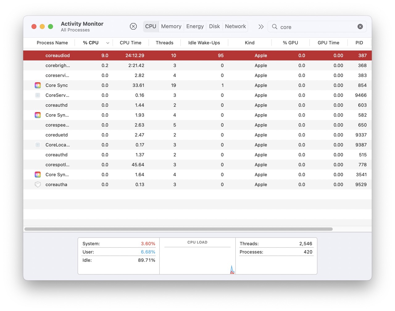 MacBook making crackling noise