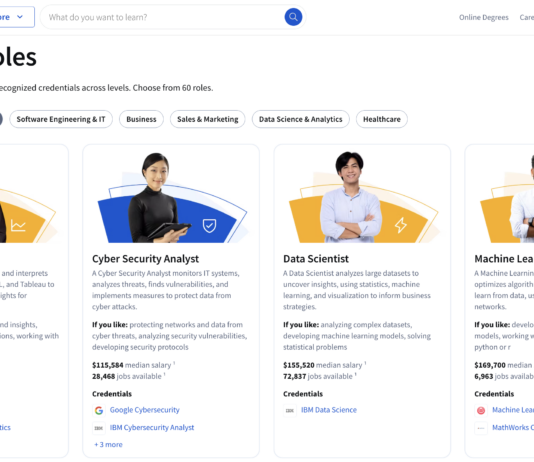 Coursera Launches Tailored Career Growth Recommendations From Catalog to Compass: Introducing Personalized Recommendations to Guide Career Growth - Coursera Blog