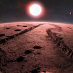 NASA Unveils Four Small Planets in Major Scientific Breakthrough Discovery Alert: Four Little Planets, One Big Step - NASA Science