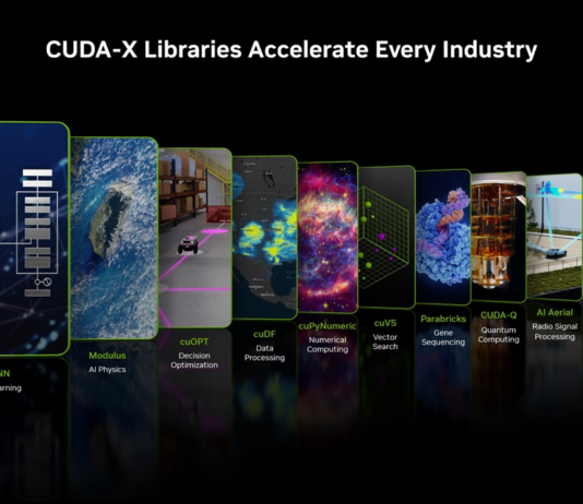 Enhancing Cybersecurity: AI-Driven CUDA Libraries Boost Protection CUDA Accelerated: How CUDA Libraries Bolster Cybersecurity With AI