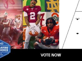 Cast Your Vote: Top Game of July 2025 Players’ Choice: Vote for July 2025’s best new game
