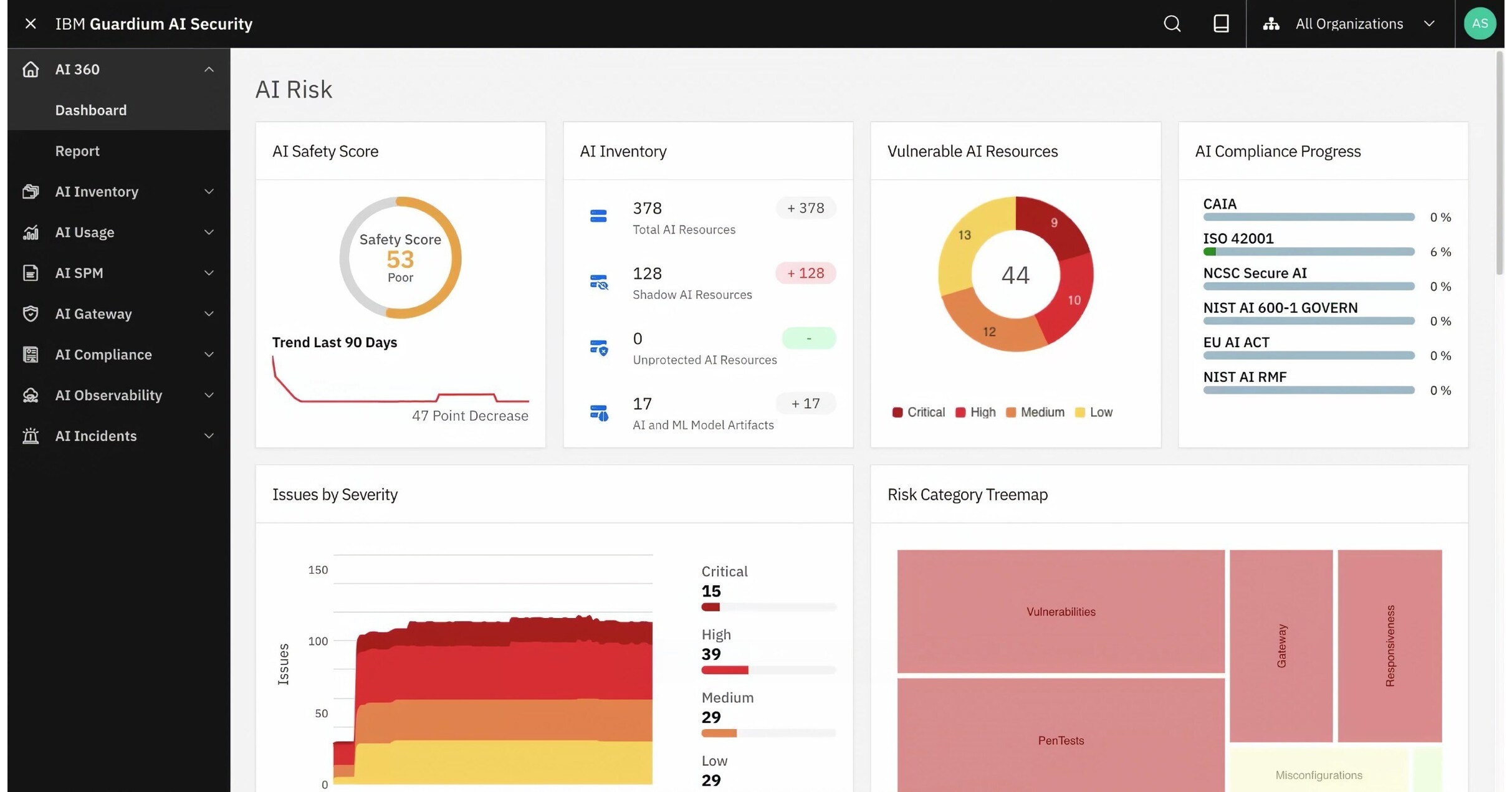discover.jpg IBM Introduces Industry-First Software to Unify Agentic Governance and Security