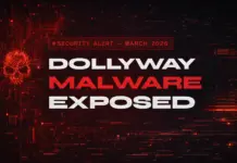 SECURITY ALERT – DollyWay: The WordPress Malware Hiding in Plain Sight DollyWay malware article: dark cybersecurity graphic showing a cracked WordPress shield with alert stats — 20,000+ infected sites, 10 million monthly redirects, active since 2016 — and floating malicious code fragments.