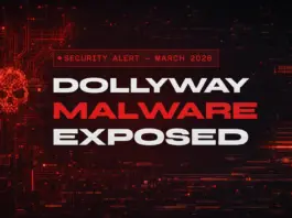 SECURITY ALERT – DollyWay: The WordPress Malware Hiding in Plain Sight DollyWay malware article: dark cybersecurity graphic showing a cracked WordPress shield with alert stats — 20,000+ infected sites, 10 million monthly redirects, active since 2016 — and floating malicious code fragments.