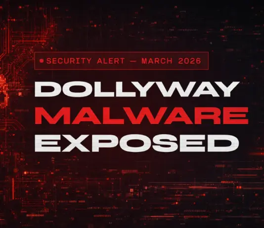 SECURITY ALERT – DollyWay: The WordPress Malware Hiding in Plain Sight DollyWay malware article: dark cybersecurity graphic showing a cracked WordPress shield with alert stats — 20,000+ infected sites, 10 million monthly redirects, active since 2016 — and floating malicious code fragments.