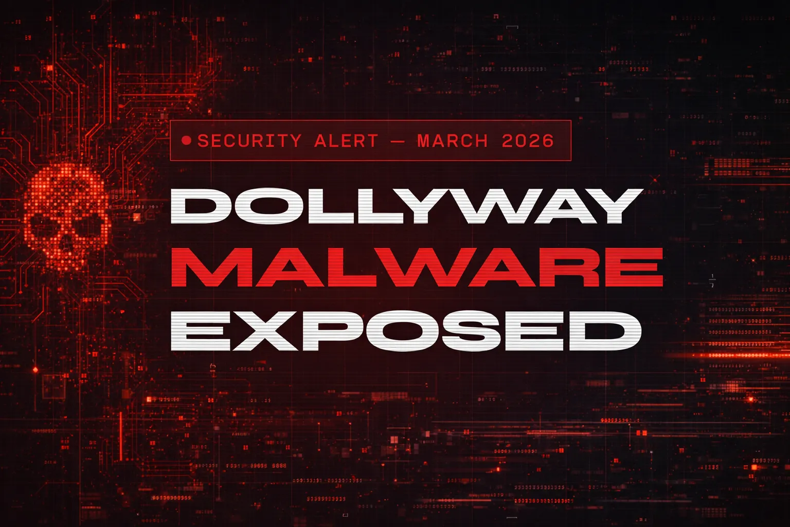 dollyway malware exposed DollyWay malware article: dark cybersecurity graphic showing a cracked WordPress shield with alert stats — 20,000+ infected sites, 10 million monthly redirects, active since 2016 — and floating malicious code fragments.