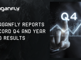 Draganfly Achieves All-Time High Performance in Q4 and Year. Draganfly Reports Record Q4 and Year End Results - Draganfly