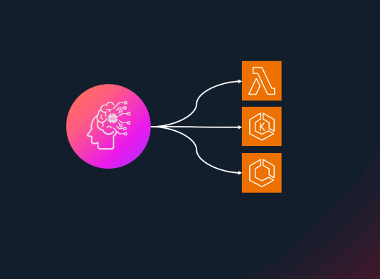 Boost AI development using Amazon ECS, EKS, and AWS Serverless. Enhance AI-assisted development with Amazon ECS, Amazon EKS and AWS Serverless MCP server | Amazon Web Services