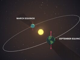 NASA Explores the Equinox with Scientific Insights Embracing the Equinox